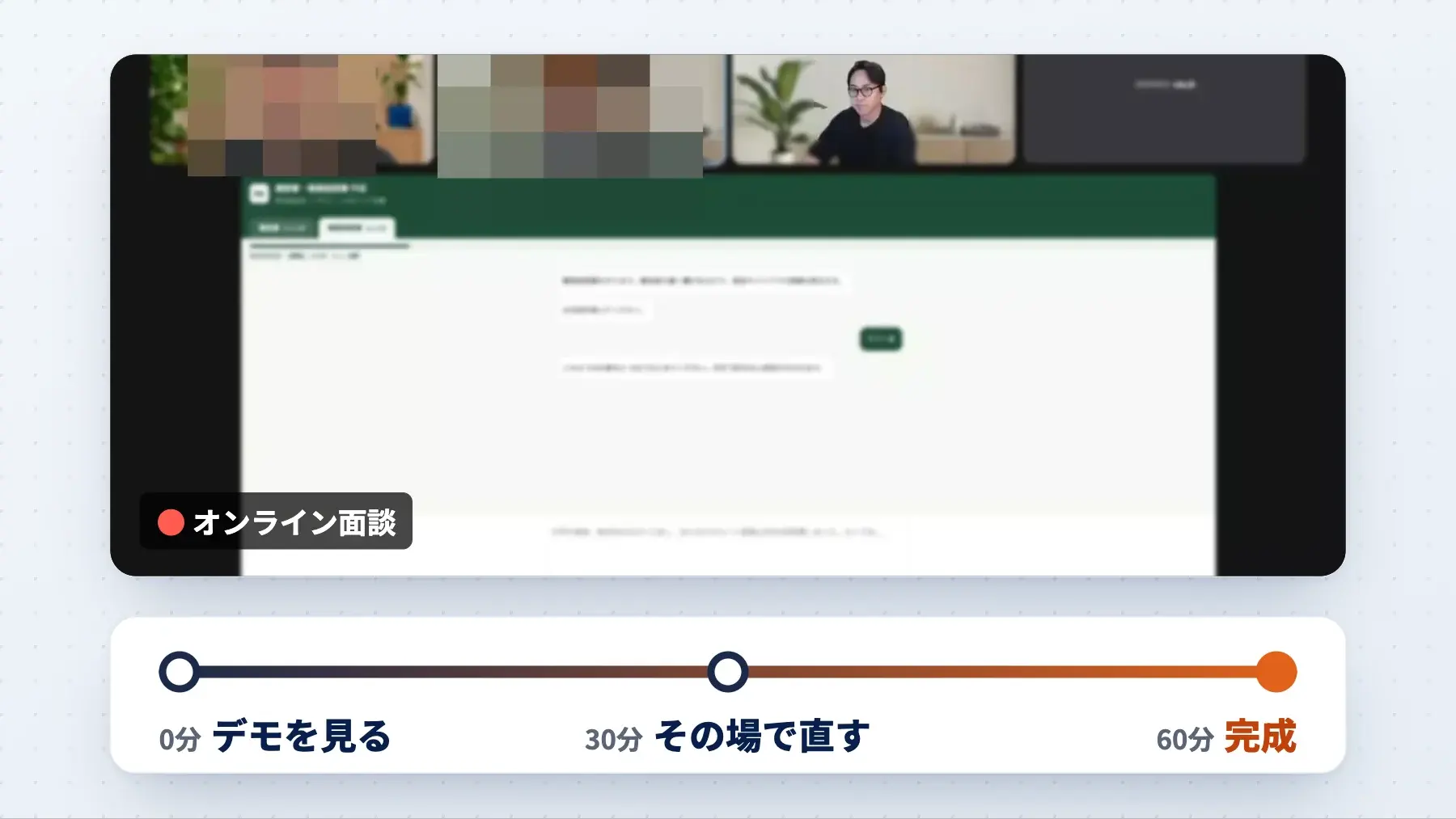 オンライン面談の画面。上に参加者の映像(顔はモザイク)、下に作成中のアプリの画面共有。0分でデモを見る、30分でその場で直す、60分で完成という時間の流れ